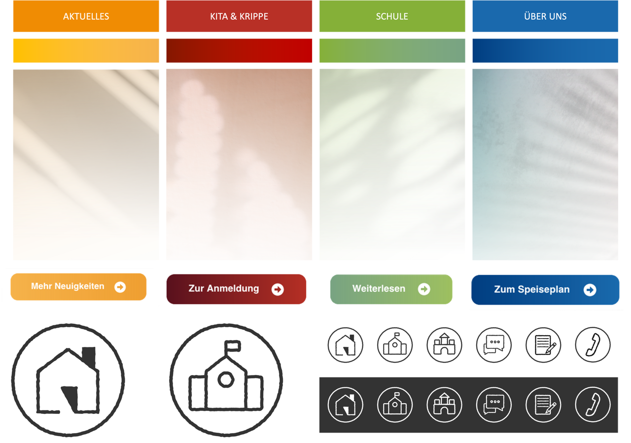 designsystem