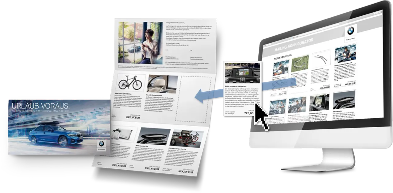 BMW Aftersales CRM-Maßnahmen