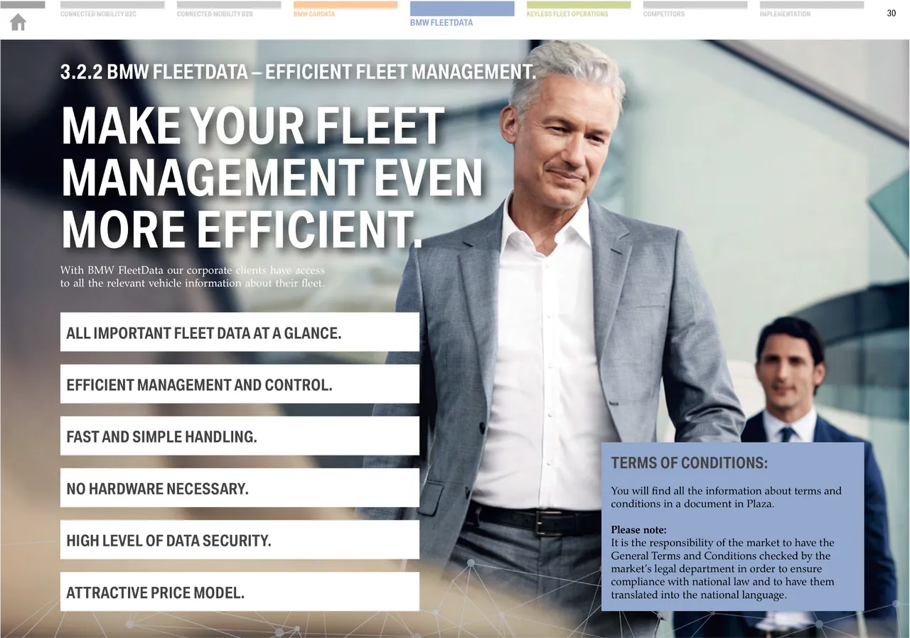 BMW Corporate AfterSales