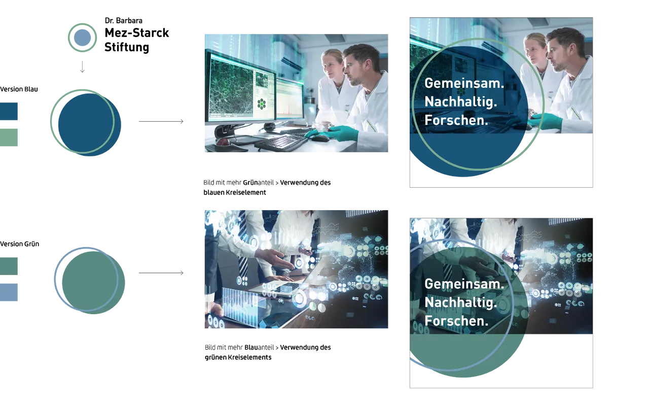 Mez-Starck-Stiftung