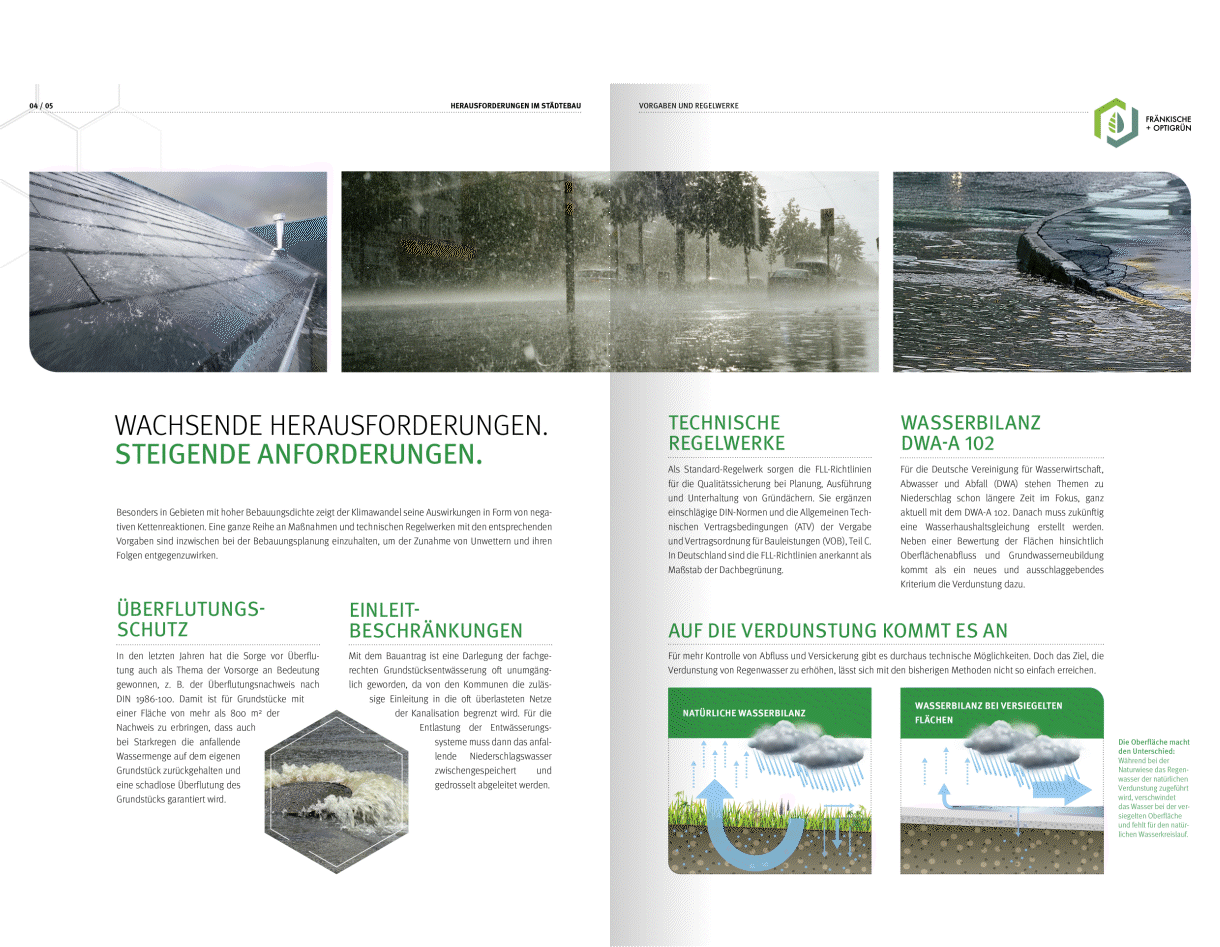 Optigrün Neuer Markenauftritt