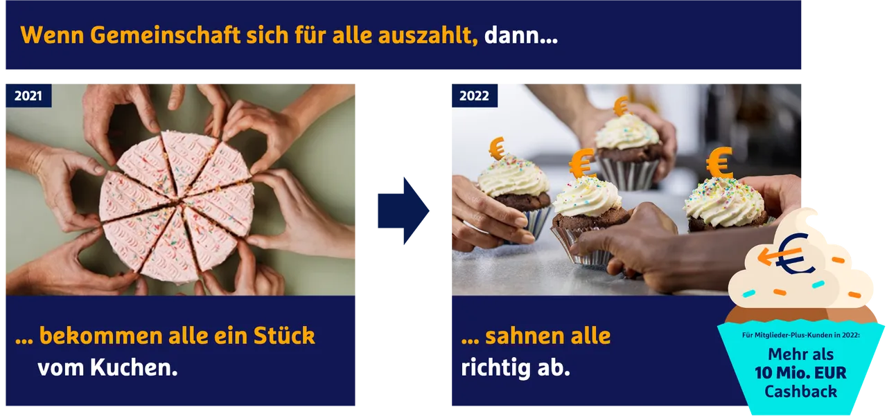 R+V Mitglieder-Plus Cashback 2022
